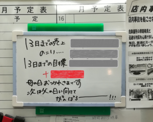 目標、毎日追います!ラ・パステル